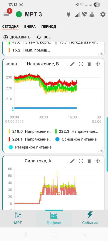 обзор_приложения_мониторинга_5.jpg